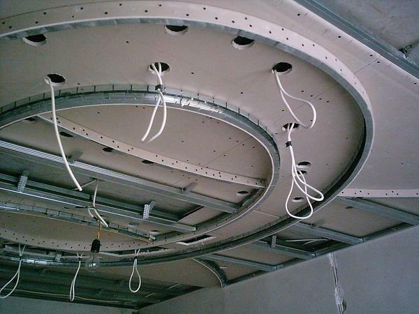 Višerazinski strop gips omogućuje urbanističke prostorije, ima kompleks strukturnih okvira