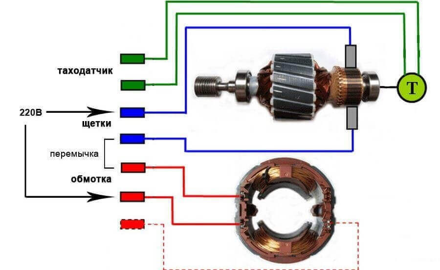 Pesukoneen moottorin kaavio