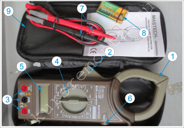 The photo shows the instrument controls and accessories, and detailed decoding digital footnotes described below.