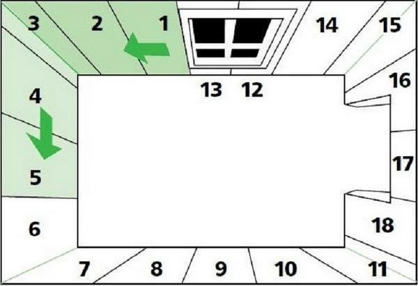 The scheme of the correct sequence of gluing non-woven wallpaper in a standard room