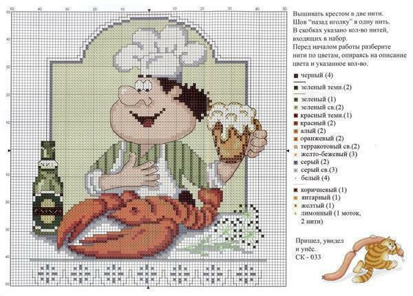 The schemes for embroidering the composition "Povaryata" often depict the same character, but with different foods and dishes