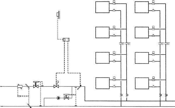 Kaksiputkijärjestelmä lämmitysjärjestelmä, sillä omakotitalon, jossa alemman kytkentäkaavio, vaaka käsillään, laskelma