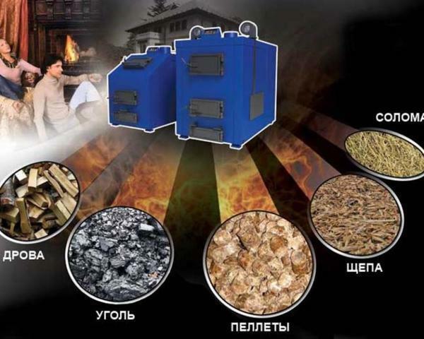 Caldeira de combustível sólido: dispositivos de aquecimento de combustível sólidos domésticos, combustíveis, como correr uma sala de caldeira