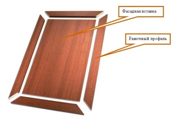 The design of the frame of the facade