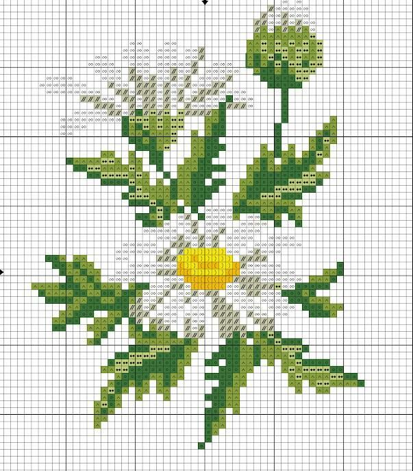 Diagrams of cross-stitch embroidery: free download for embroidery, large bouquet, flowers in a vase