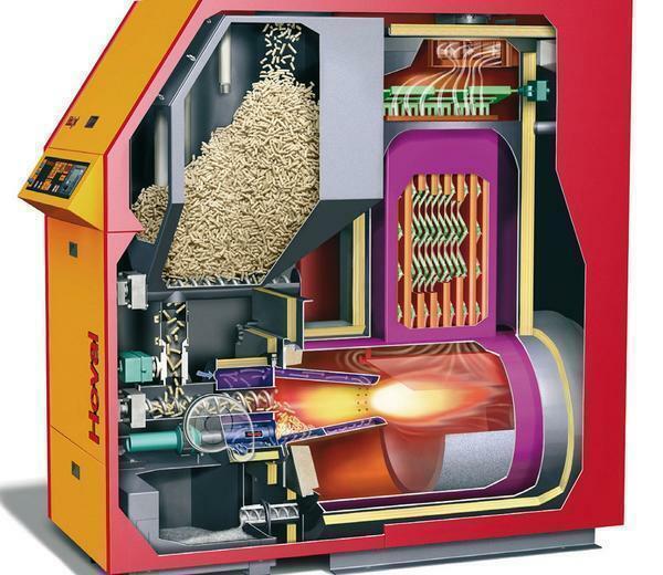 The fuel for the boiler is selected depending on its type