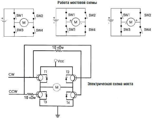 Circuit en pont pour la mise sous tension de transistors ou de relais