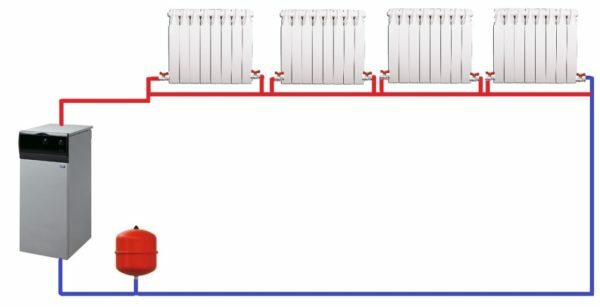 Leningradka en la ejecución correcta: El calentador no rompe el embotellado y conectado en paralelo a la misma.