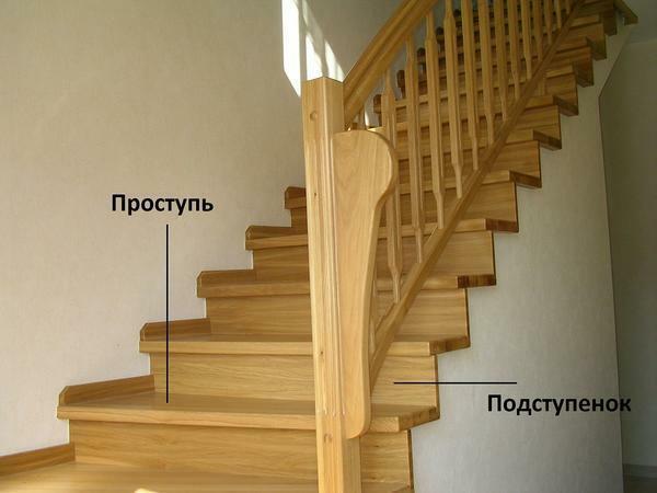The height of the riser and the width of the tread should be such that the staircase is comfortable to walk