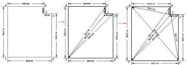 Para calcular el área de un techo tensado en una habitación rectangular de anchura necesaria multiplicado por la longitud de la habitación