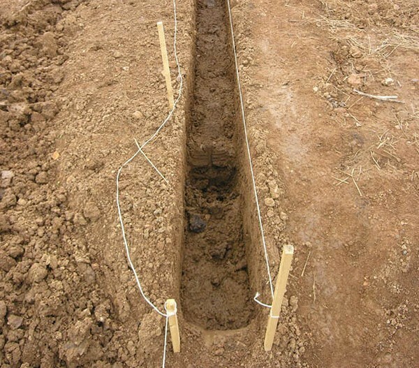 Der Graben wird durch gestreckte Schnur ausgegraben, Gruben Tiefe von 120 cm in den Positionen der Pole Graben