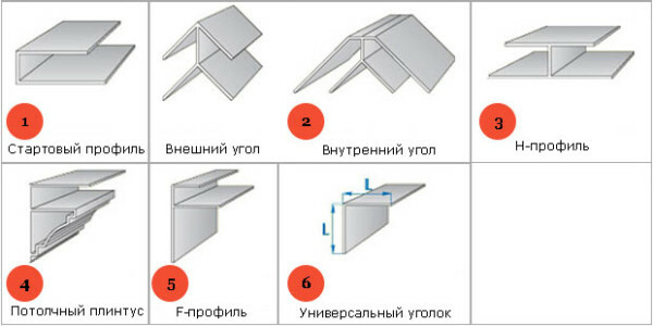 Questi sono i principali componenti che sono più spesso utilizzati nella decorazione dei bagni