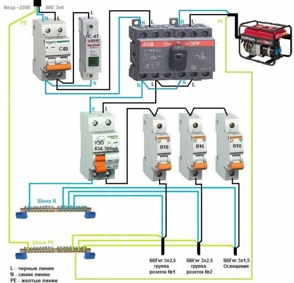 Razicího štítu zapojení s reverzním přepínačem a připojení signální světlo poskytuje generátor a označení síťového napětí.