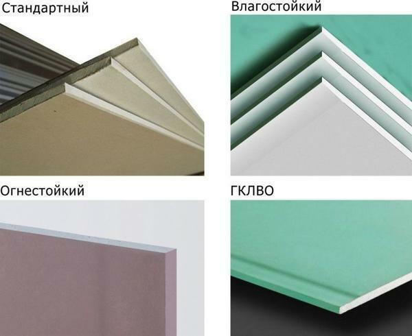 Plasterboard sheets, according to the interstate standard, are divided into 8 types