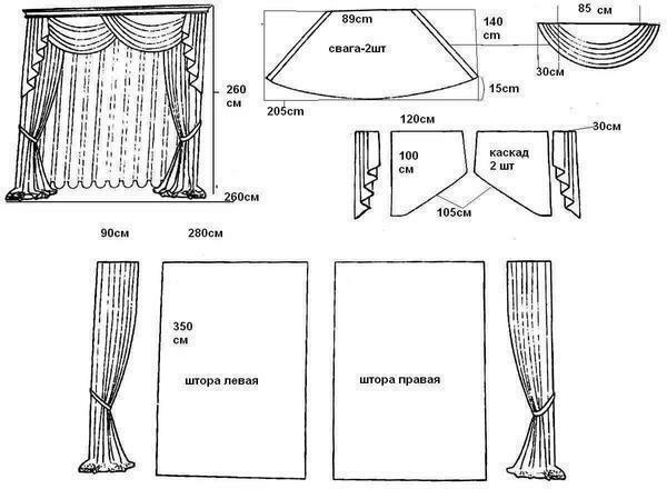 Schemes for making curtains with their own hands can be downloaded on the Internet and printed on a printer
