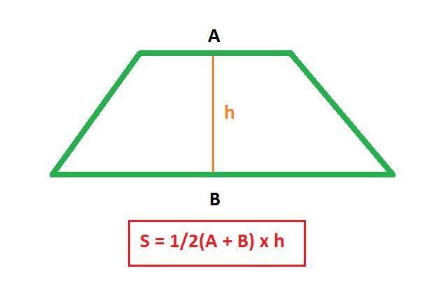Calculation of floor area in a trapezoidal room