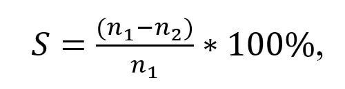 Formula for calculating slip of an induction motor
