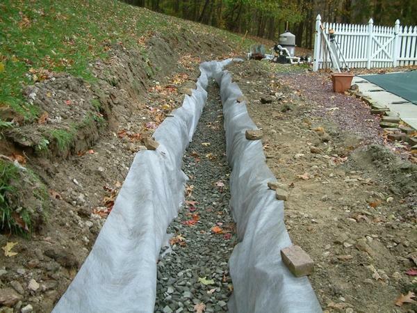 To build a drainage ditch, you need to determine where the water is draining, that is, find the slope on the site