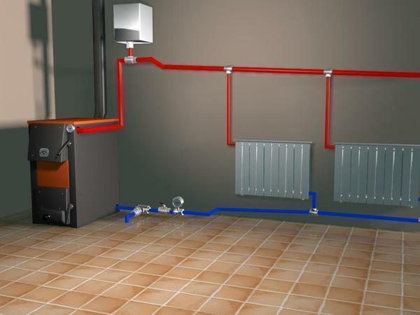Before installing two-pipe heating it is worth watching a training video with a master class
