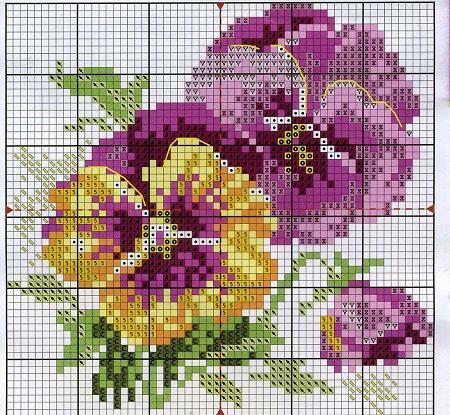 When choosing a scheme for embroidering Pansies, it is worth considering your capabilities and availability of materials