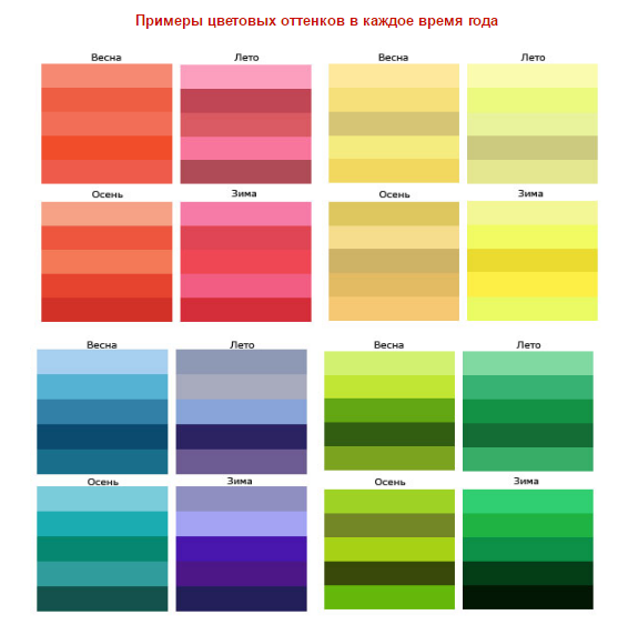 Anleitung für die Auswahl von Farbtönen Gruppe