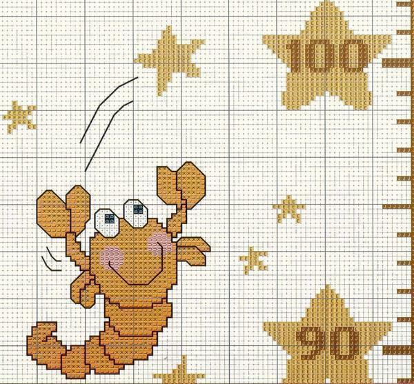 Metric for newborn cross-stitch patterns: download for free, birth of a child with a date, girls