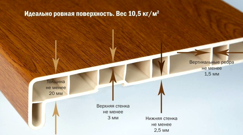 Due to the presence of stiffening ribs, the surface of the window sill is very durable
