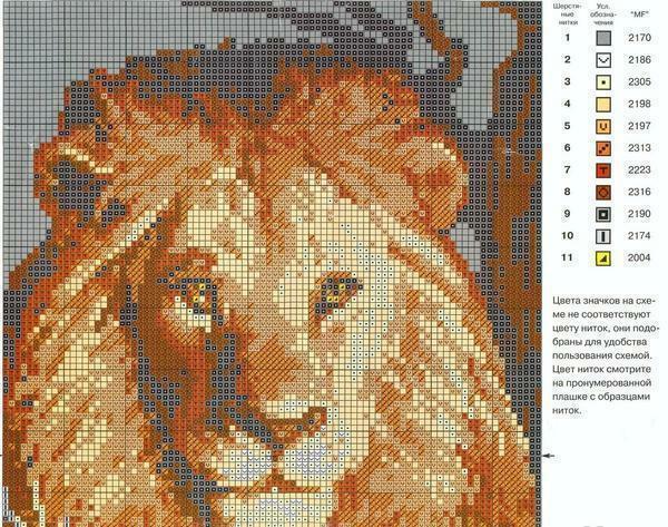 Choose a scheme for embroidering lions, based on experience and availability of materials