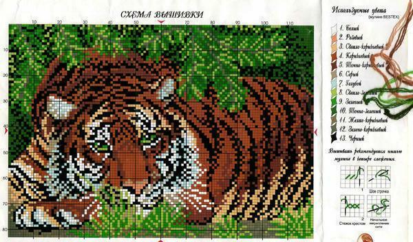 A huge plus of cross-stitch embroidery is that this process relaxes and allows you to relax