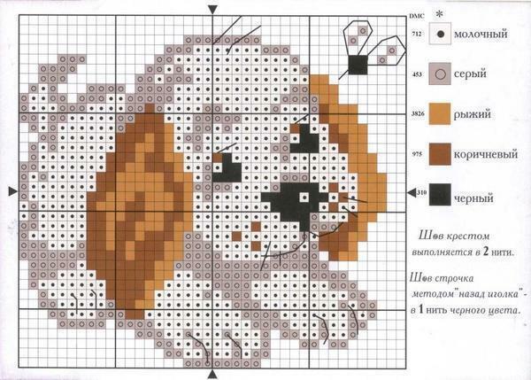 Diagram of drawings for cross-stitching: for beginners for the ready, for children on the tetrad sheet in the cage, small