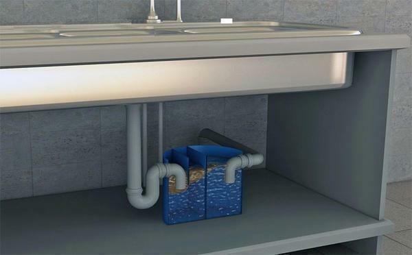 mazivo pre domácnosť trap: odlučovač tuku v umývadle s rukami, umývadlo kresby, separátor pre kanalizáciu