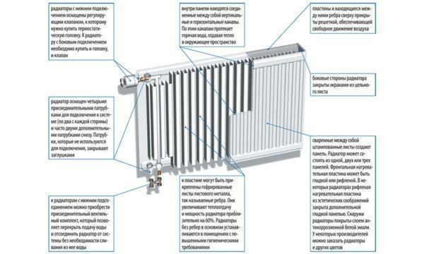 The advantage of energy efficient heaters is that they are practical and safe