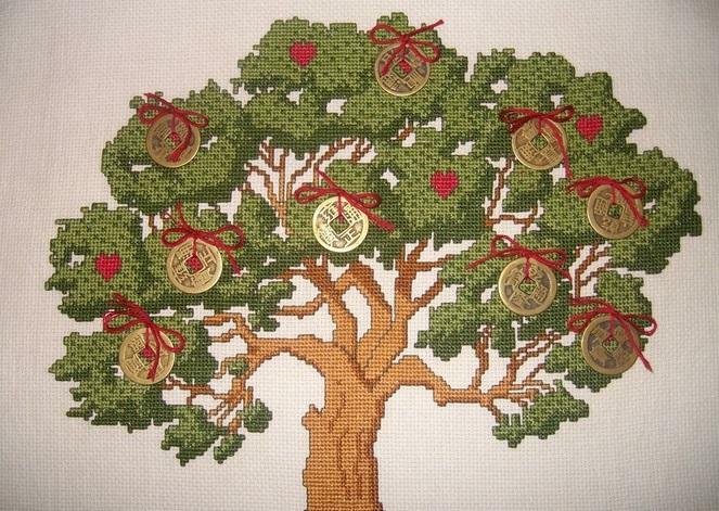 Cross-stitch embroidery: free download with description, cross-stitch embroidery