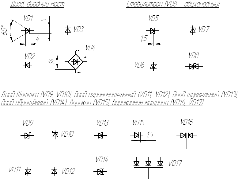 Rozměry UGO různých typů diod, včetně zenerových diod podle GOST