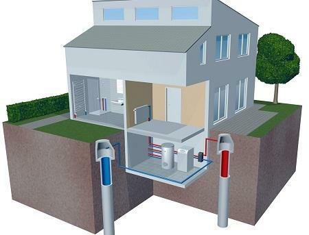 Geothermal heating is popular in Europe