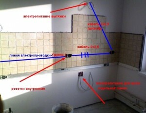 Dapur Renovasi: Sekolah Video dari master bagaimana menyelesaikan dinding diadakan