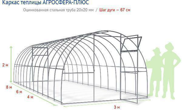 As a finishing material for a 3x6 m glasshouse, glass, polycarbonate or film