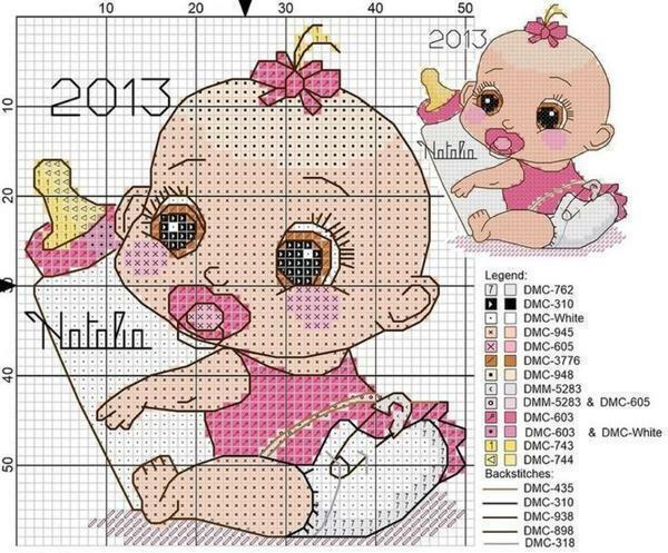 Baby metrics for girls are used with lots of pink threads and beautiful patterns