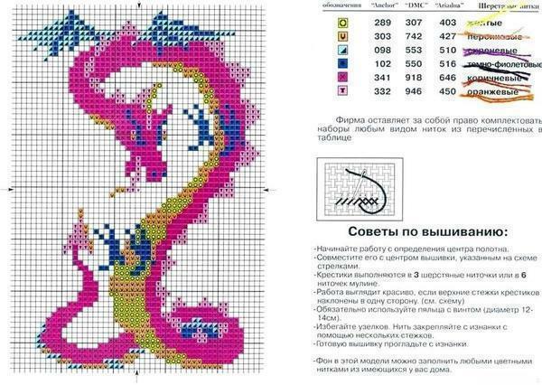 Embroidered cross-stitch patterns on the cell pictures: small and light, for beginners and children, 50 to 50