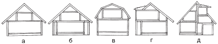 Figure 5. attic
