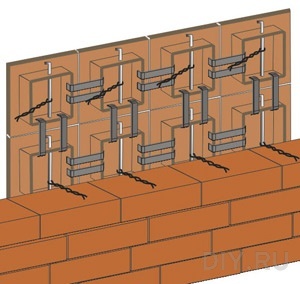 Scheme facing tiles