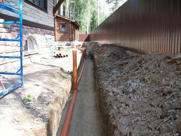 drenaje de aguas pluviales: sistema de drenaje es un dispositivo en torno a una casa privada, en el sitio con sus propias manos