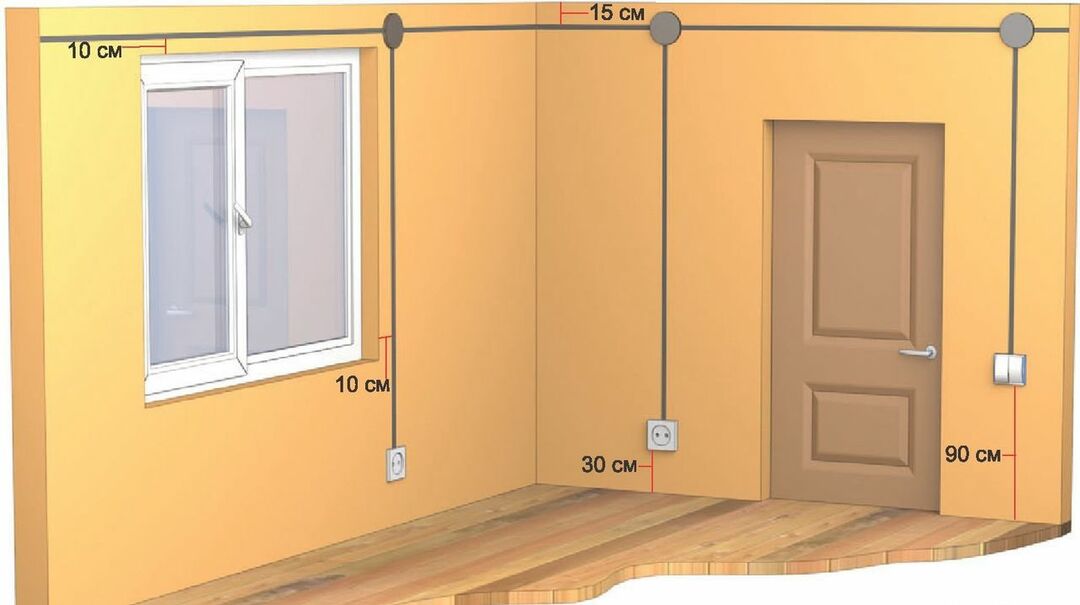 Namestite kable le na vertikalnih in horizontalnih linij. Tako se prepreči Stroebe nosijo strukture (nadokonnuyu pramen in steno neposredno pod ploščo prekrivanja).