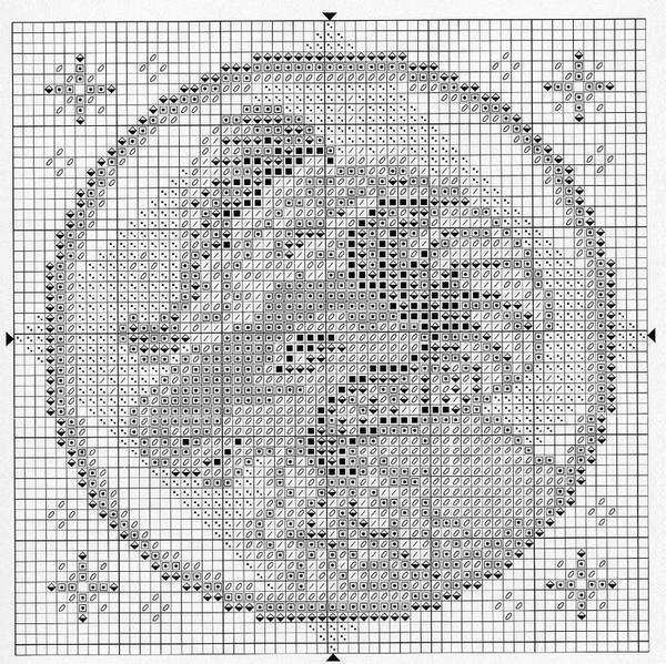 Cross-stitch patterns of the zodiac signs: free download, lion and cancer, maiden and fish, Aries and other motifs, Sagittarius