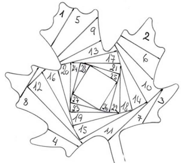 To create a pattern using the patchwork method, you can use a template with numbers indicating the order in which the parts are fastened