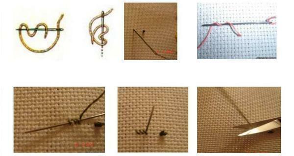 The main ways to fix the thread on the fabric when embroidering