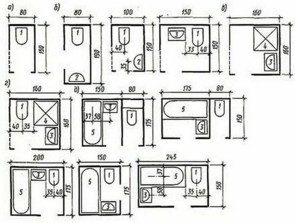 Dimenzije kupaonice direktno utjecati na izbor Vodovodni inventar.
