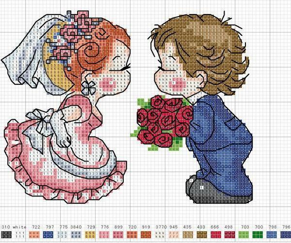 For embroidering a couple in love, it is recommended to select a scheme with no extra elements, and all attention is focused on the lovers