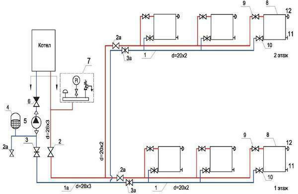 When drawing up a scheme of the heating system of a country house, it is recommended to consult with professionals