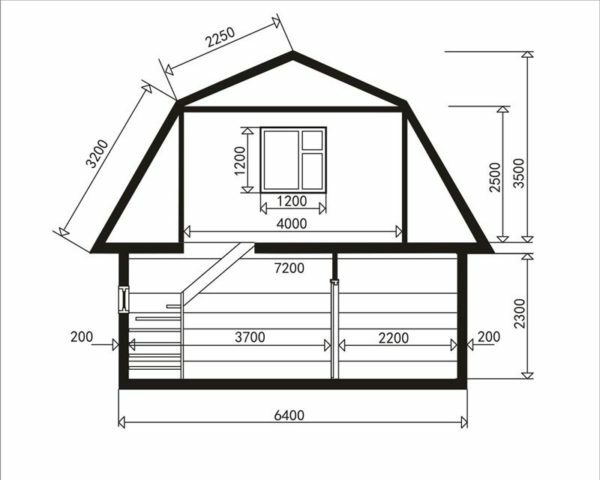 Polyline gable roof: usable attic area with an acceptable maximum ceiling height.